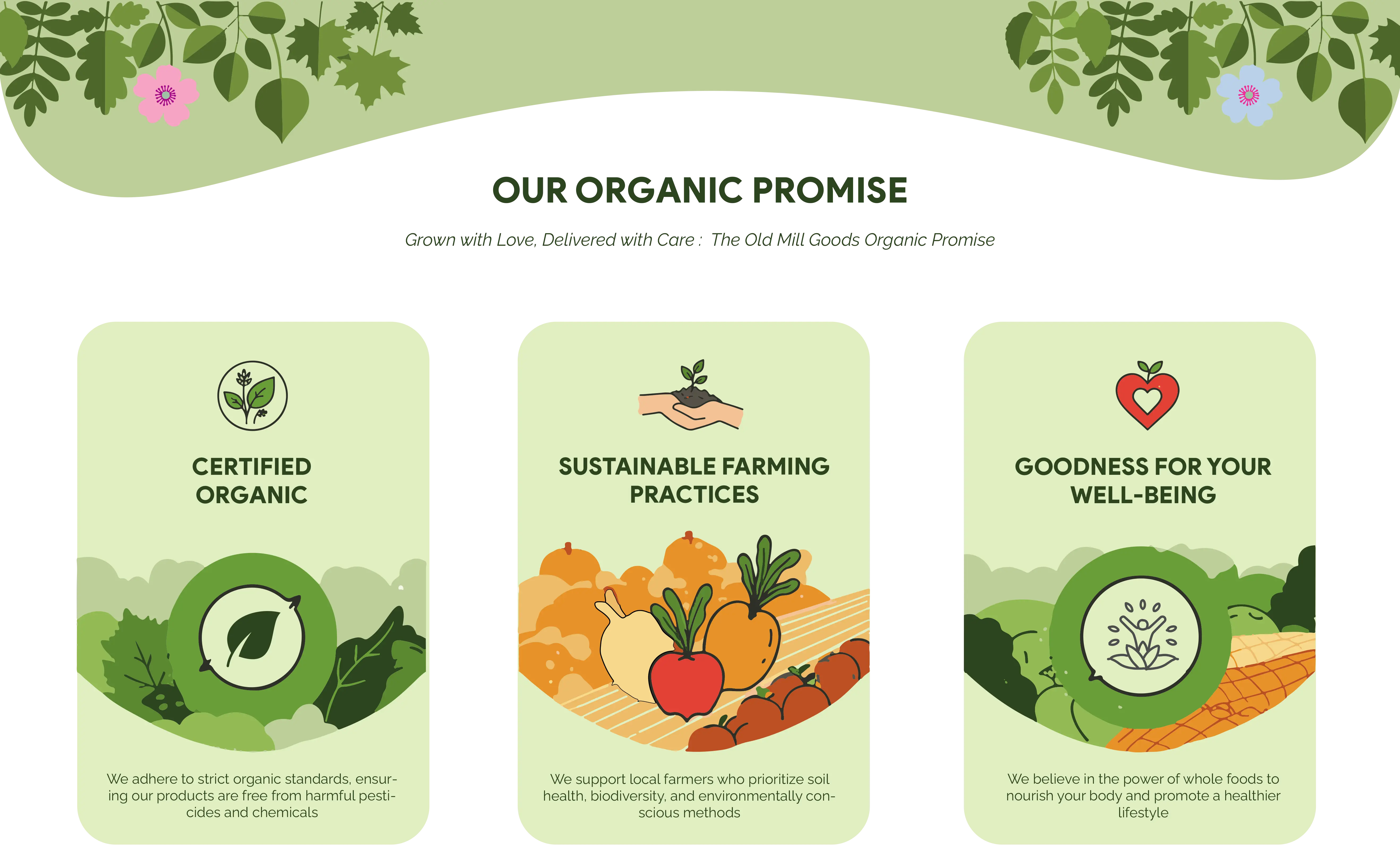 Our Organic Promise (3)